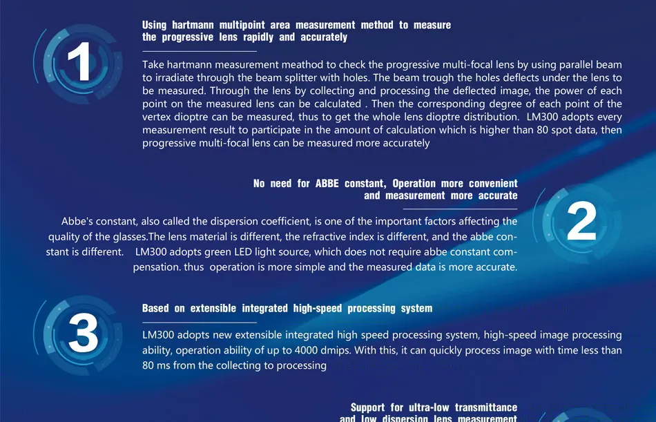 2024 New Coming 7-inch Touch Screen Focimeter Lensometer Digital Auto Lens Meter Free Shipping UV Optional Printer PD PH