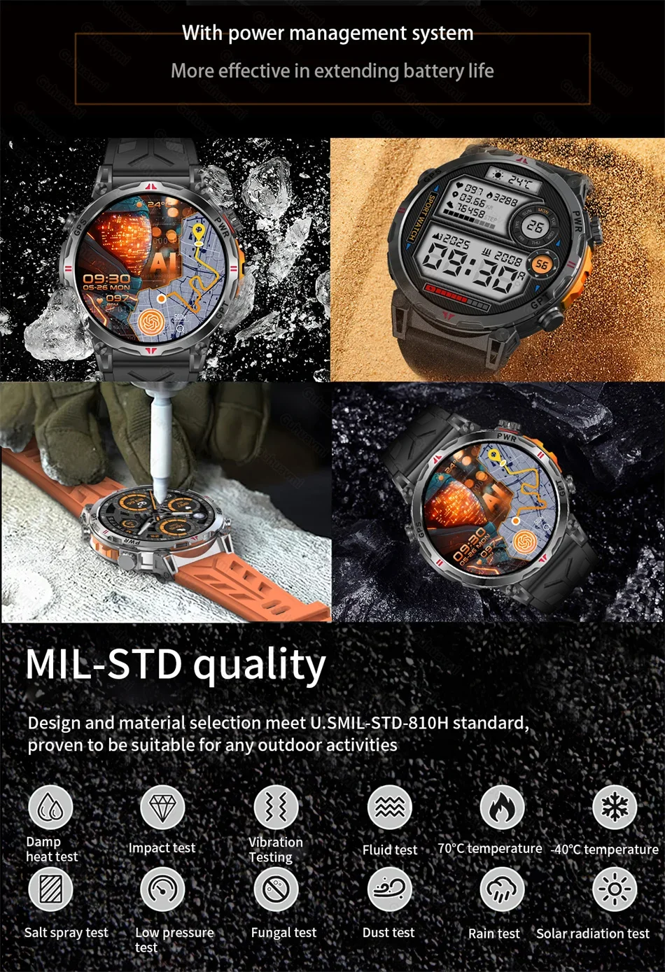 Smart Watches 1.56" AMOLED Screen GPS Fitness Tracking Compass 3ATM 650Mah Call 100+ Sports Smartwatch AI GPT For Android iOS