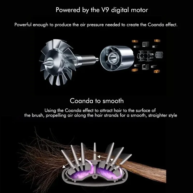 2024 New 5 in 1 Hair Dryer Kit Air Hot Comb Set Professional Curling Iron Hair Straightener Styling For Dyson Airwrap 5
