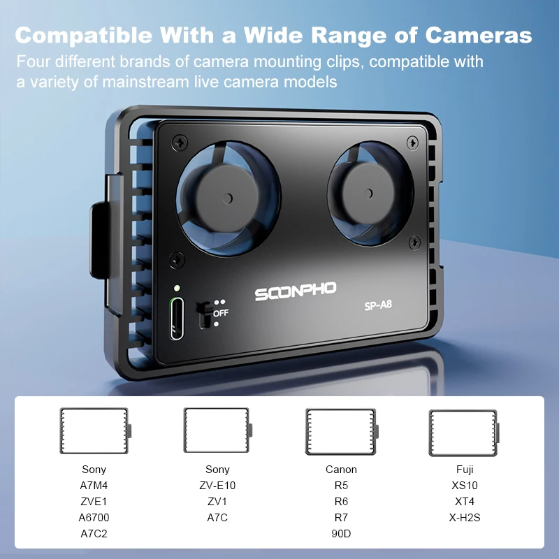 dsc-products