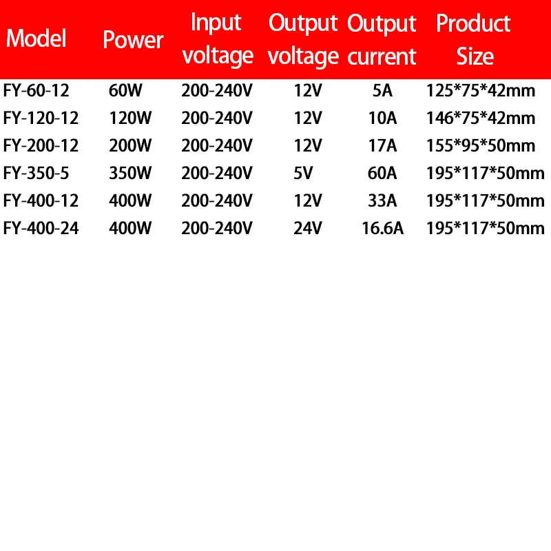 60W 120W 200W 350W 400W Rainproof Switching Power Supply AC/DC 5V 12V 24V Outdoor Wall Hanging SMPS Transformer LED Lighting