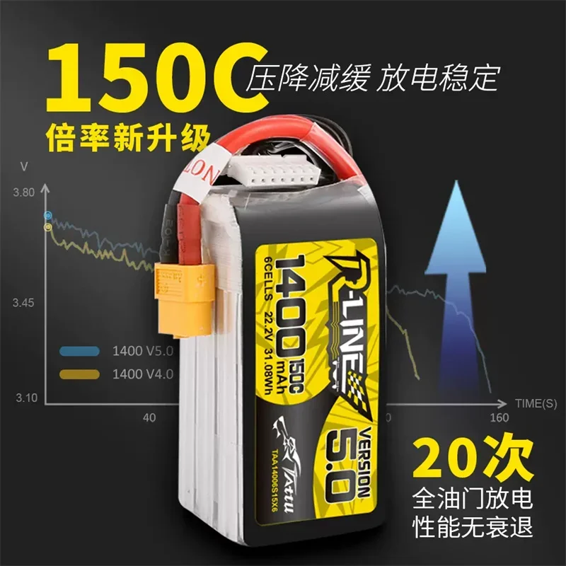 Batterie LiPo 22.2V 6S 1550mAh avec câble et connecteur, prête à l'emploi pour modélisme RC