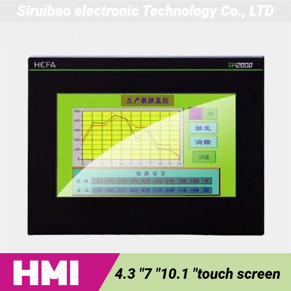 

Hmi 4.3"/7"/10" Touch Screen Tp2504-e Tl2507 Tp2507 Tp2507-e Tl2510 Tp2510 Tp2510-e 800*480 Resolution Hmi Plc Controller