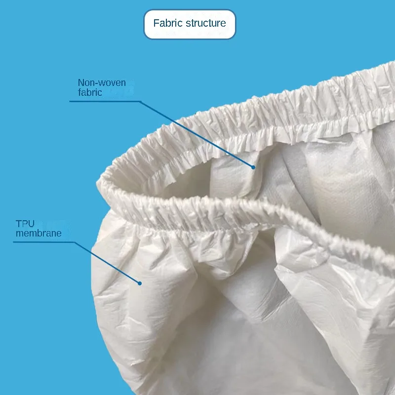 3pcs Adult Washable Incontinence Pants-Thin Non-Woven Fabric, Leak-Proof Diapers for Elderly, Post-Surgery Care, Men Women