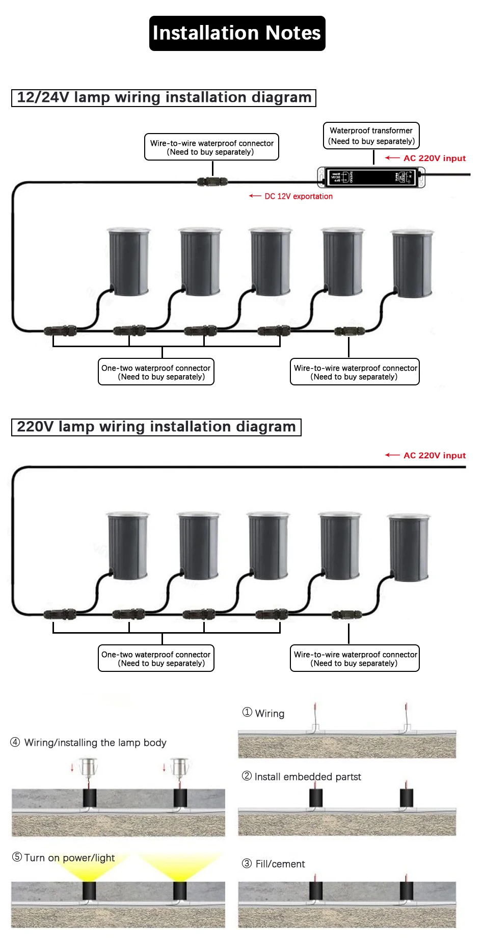 Description Picture 6 of item10PCS Waterproof IP67 LED underground Light 1W3W10W15W Outdoor Ground Garden Path Floor Buried Yard Spot Landscape 110V220V 12V