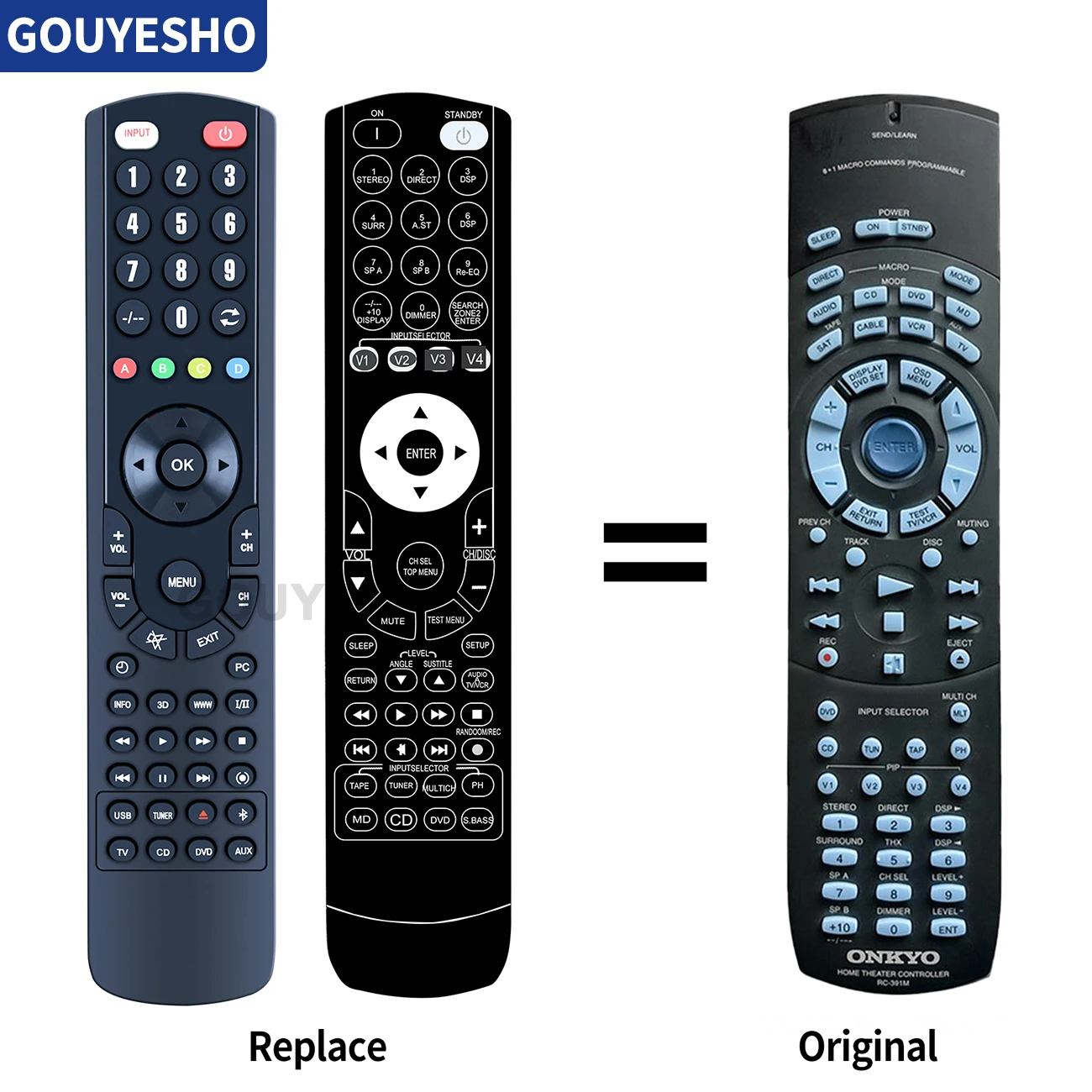 【希少】ONKYO  THEATERリモコン RC-391M New Remote Control for ONKYO Audio / Video Players RC-391M