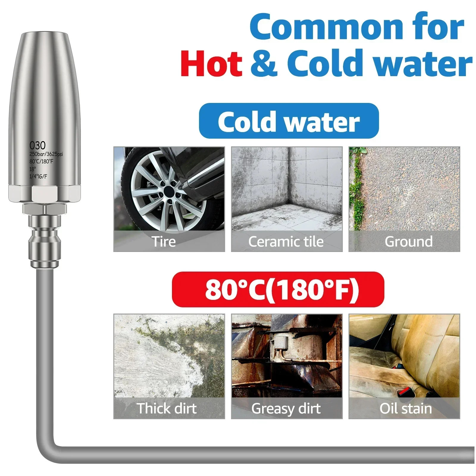 Pressure Washer 1/4inch Quick Connect Pressure Washer Tip Wear-Resistant Spray Nozzle Tip Stainless Steel Rotating Jet 3625PSI