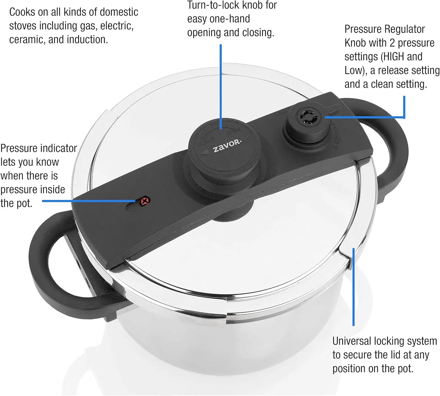 Pressure Cooker 8 Qt-Stainless Steel, Multi Pressure Levels, Easy Locking, Induction Ready, Digital Coo
