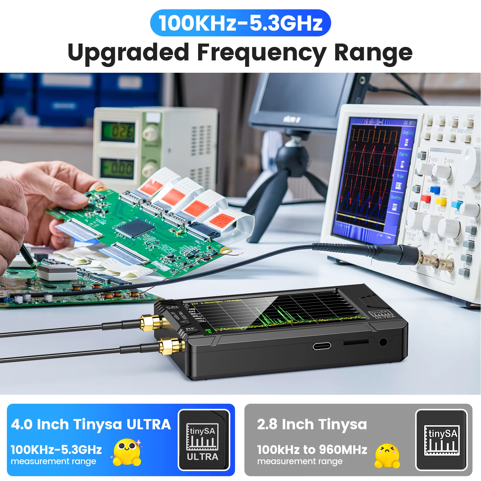 ​2024 Newest Handheld 4" Display 100kHz To 5.3GHz With 32GB Card Version V0.4.5.1 4