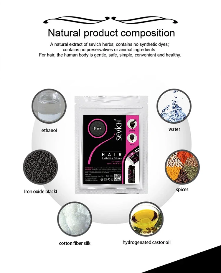 Description Picture 4 of itemBlender Conceal Styling Fiber Hair Powders Thinning Loss Building Hair Fibers Keratin Eyelash Extension 25g Black 10 Colors