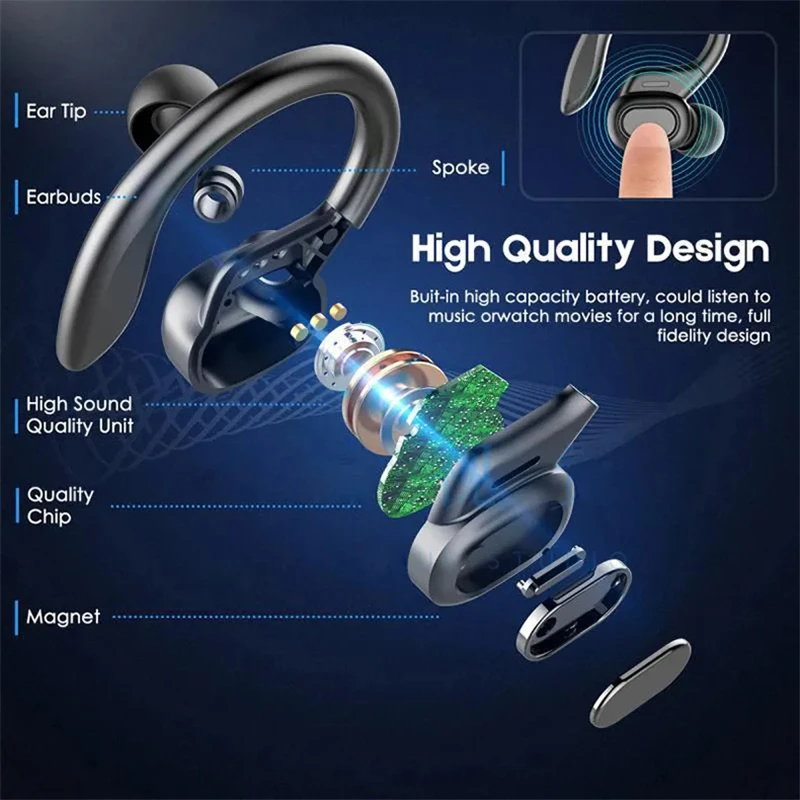 SHUKE Bluetooth Earbuds Wireless Earphones Sport EarHook Headset 9D Hifi Stereo Sound Waterproof Headphones In Ear With Micphone 4