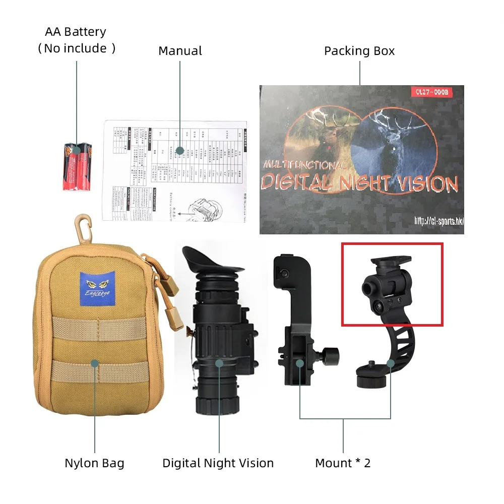 タクティカルPVS-14ナイトビジョンヘルメット,取り付けが可能,単