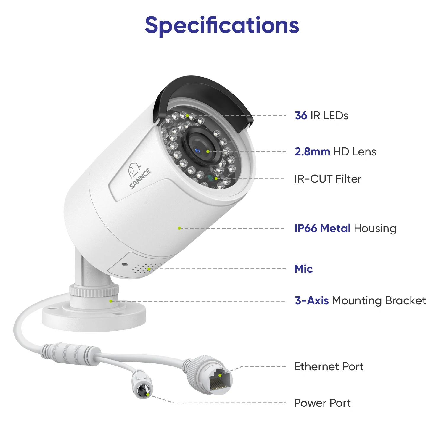 SANNCE network security camera