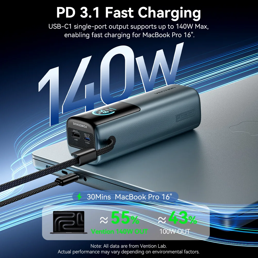 Vention Power Bank 200W 27000mAh PD 3.1 140W Max, Caricabatterie Portatile per Laptop, Ricarica Rapida PD per iPhone 17 16 Samsung S25 S24 - immagine 2