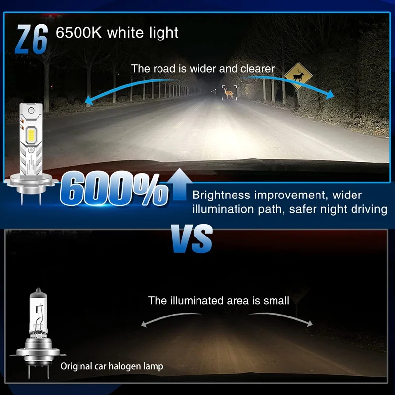 H11 LED 헤드라이트 캔버스 에러 프리 H7 H8 H9 HB3 9005 HB4 9006 H1 LED 라이트 자동차 헤드램프 자동차 라이트 LED 안개등 12V