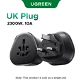 UK-Plug
