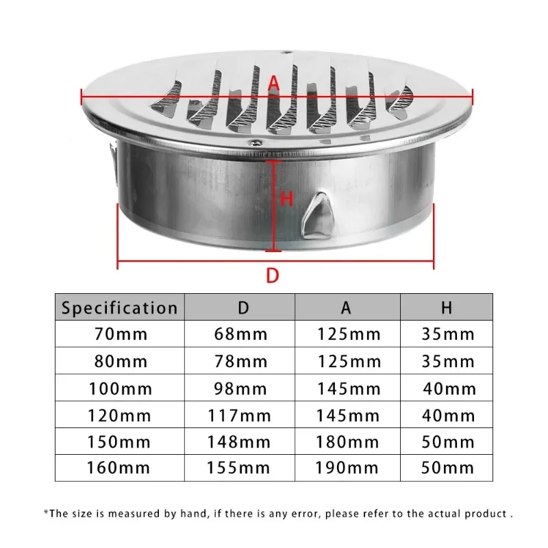 Stainless Steel Exterior Wall Air Vent Grille Round Ducting Ventilation Grilles 75/80/100/120/150/160/180/200mm Air Vent