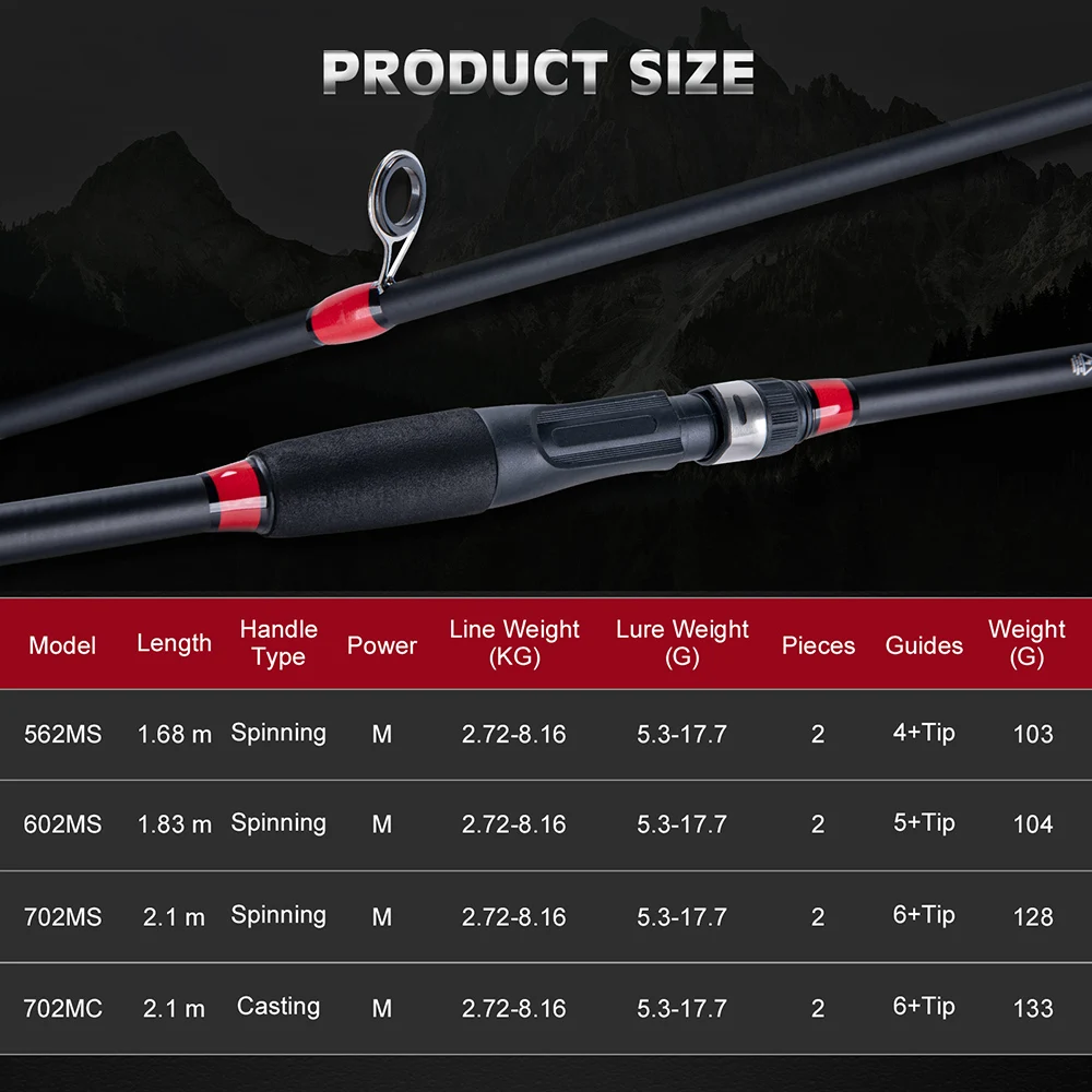 Goture Fishing Rod Carbon Fiber Casting&Spinning Rod with 2-Tip M