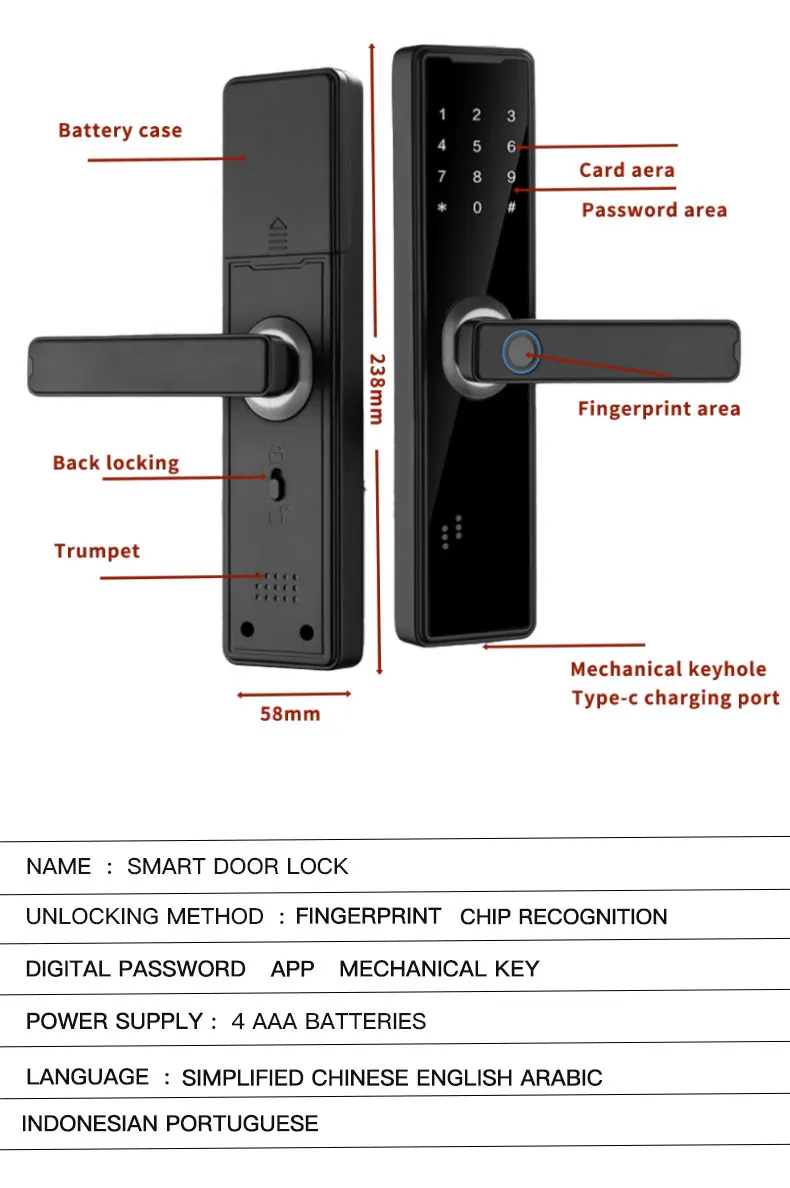 Sa8b662575da7447f927acbfa69b92f6ey