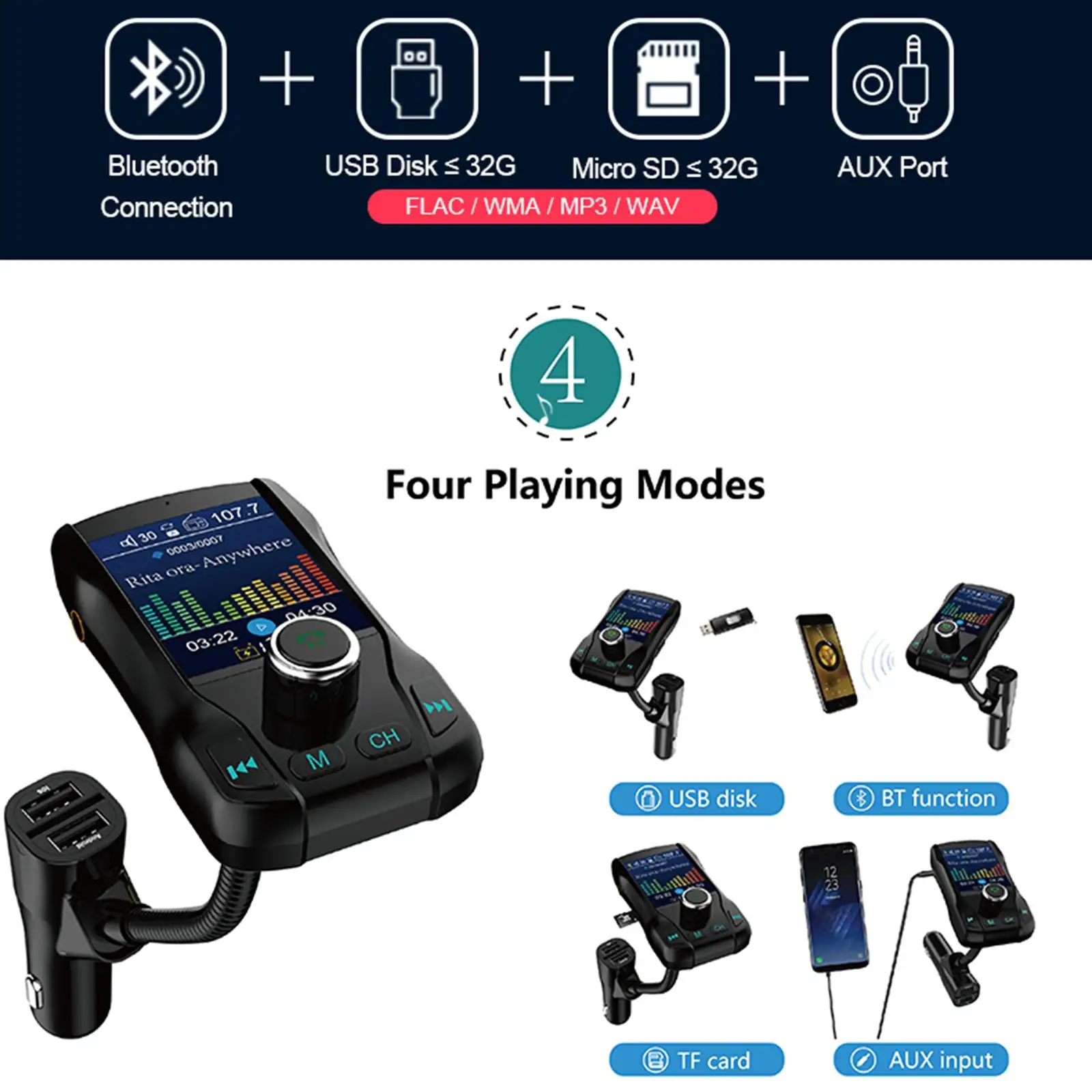 Bluetooth 5.0 Car FM Transmitter Radio 5V Car Adapter MP3 Player w/ 1.8 Inch Color Display 2 Port USB Charge w/Mic