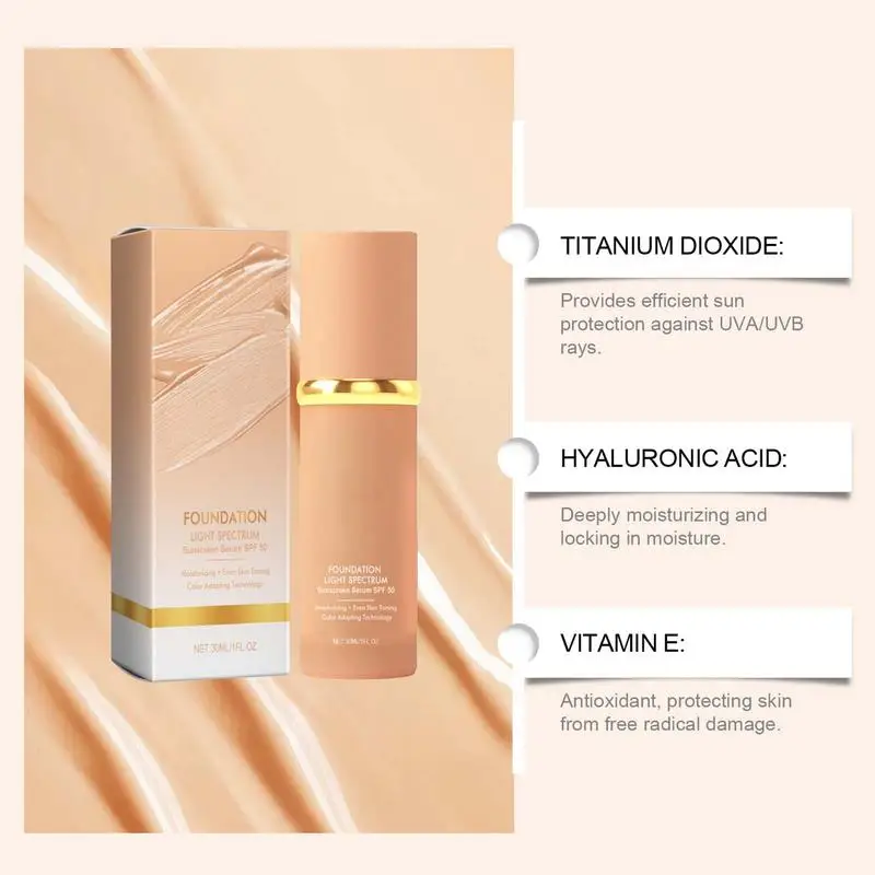 Face Concealer 30ml Liquid Foundation SPF50 UVA/UVB Moisturizing Sunscreen Oil-Control Matte BB Cream Full Coverage Matte Base face concealer palette color concealer concealer cream foundation concealer face concealer face foundation face concealer pen