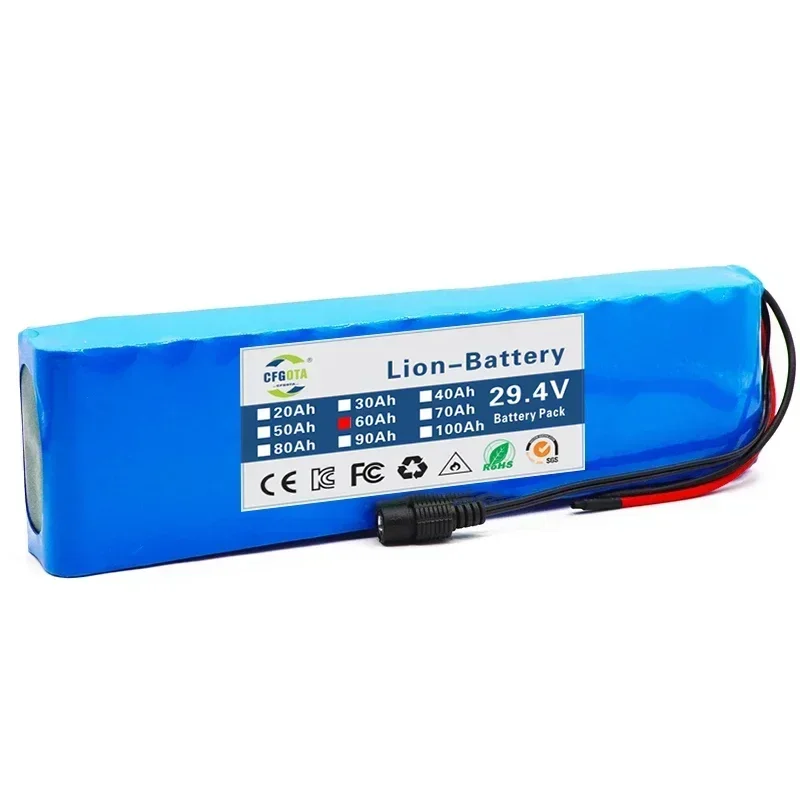 dsc-products