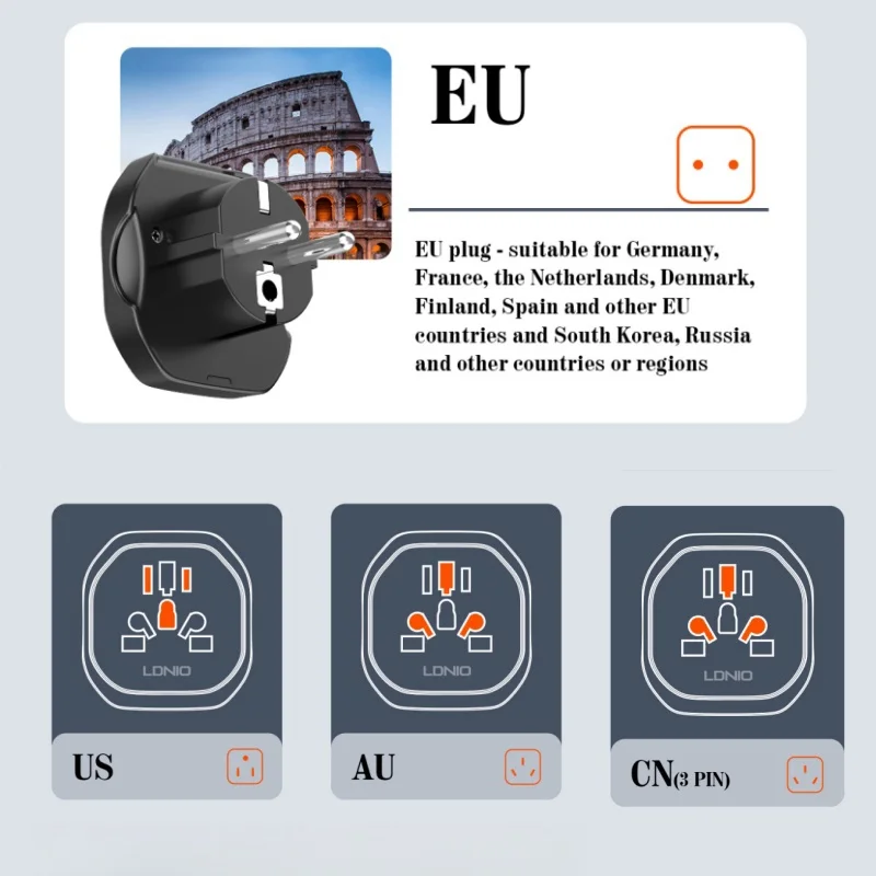 Universal Travel Adapter with EU and UK Plug Converter