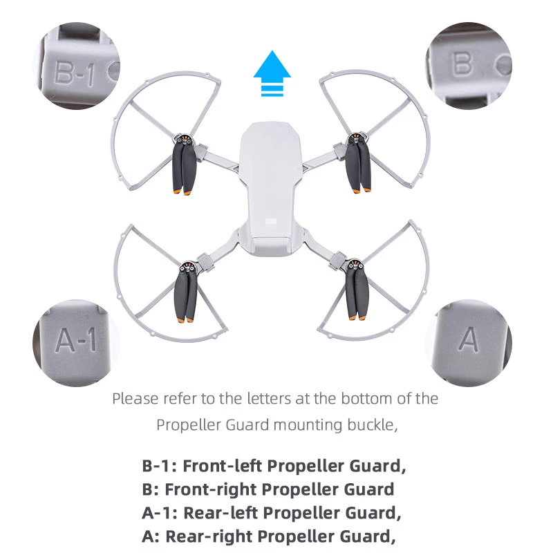 プロペラプロテクターガード DJI Mini 4K/Mavic Mini SE 1 2 クイック 