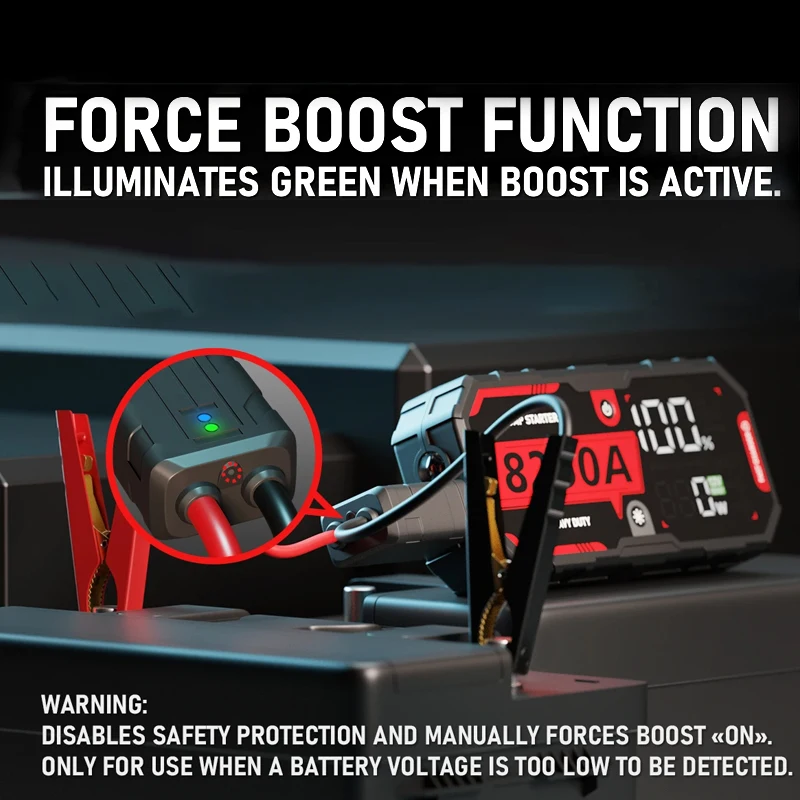 Power Bank 8250A 32000mAh12V Car Battery Jump Starter Portable Charger Car Booster Auto Starting Device Emergency Starter 3