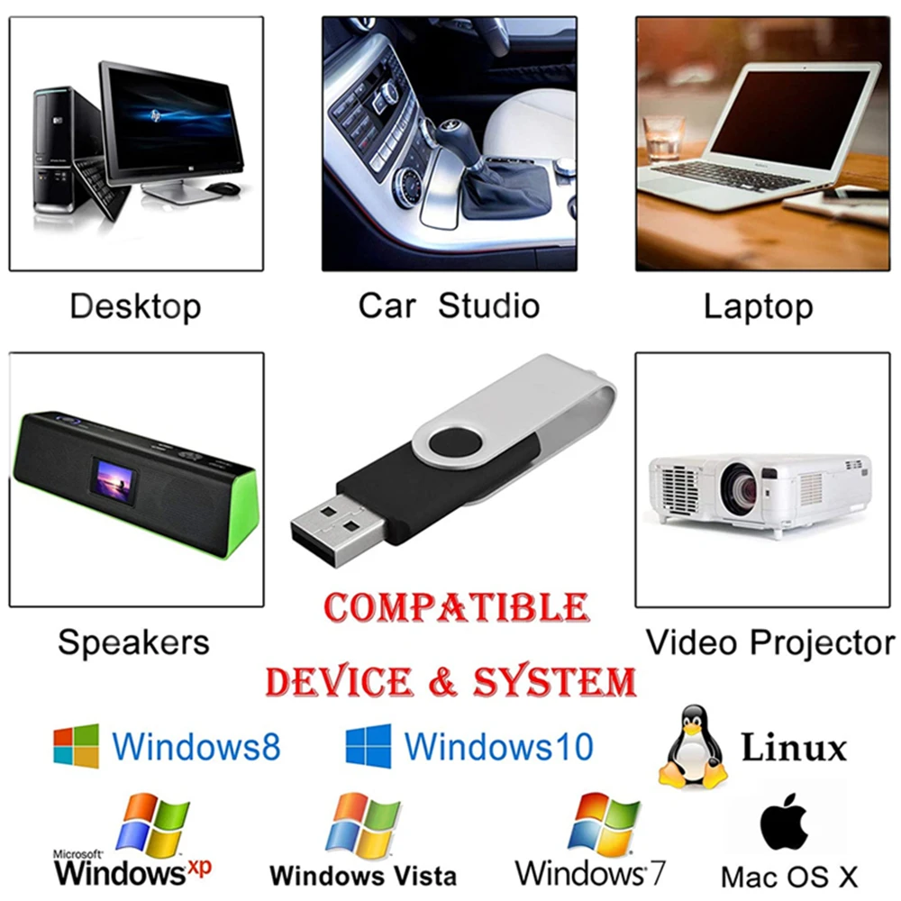 Movimentação 128gb 64gb 32 16gb 8gb 4gb 2gb 1gb 512mb 256m 128m Movimentação da Pena da Movimentação do Polegar Logotipo Personalizado 20 Peças - Imagem 3