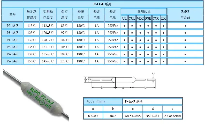 Computers e Electronics