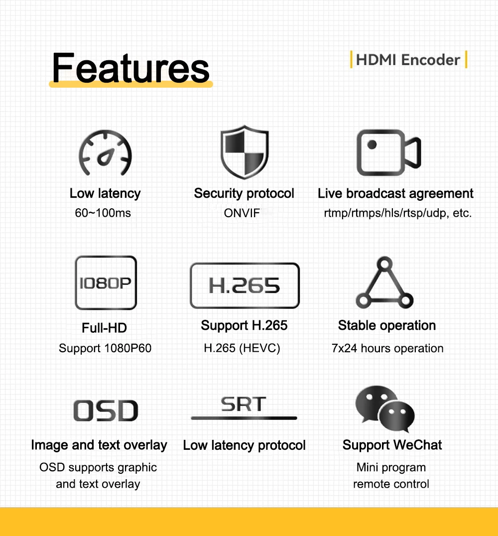 Link Pi MiniENC1 HDMI Encoder Portable Streaming Full-HD 1080P60 RTSP RTMP H265