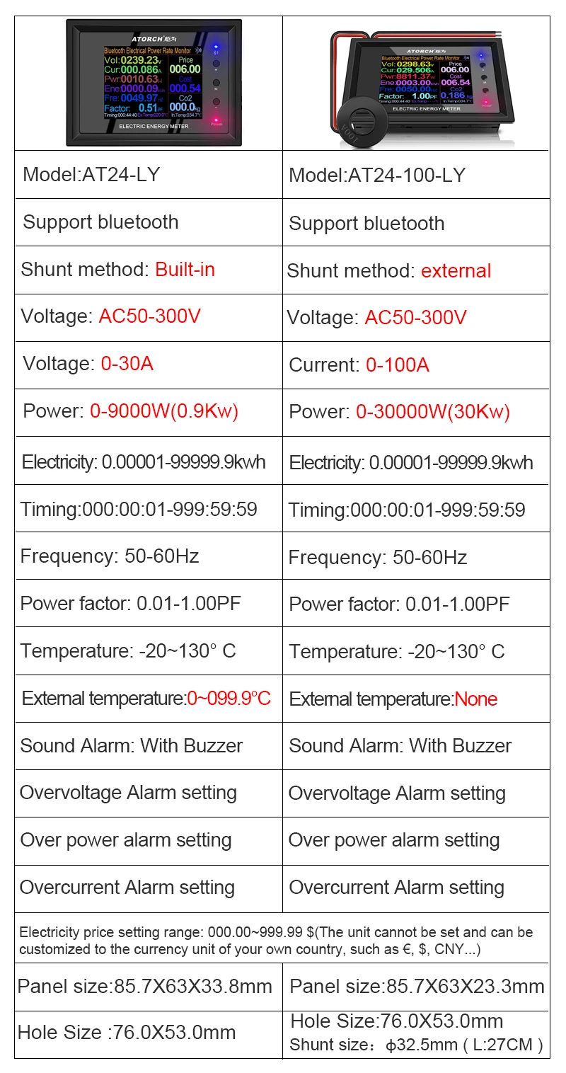 High Quality Ferramenta