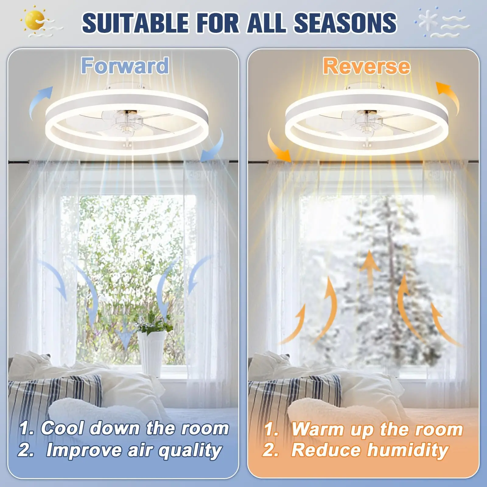 Nordic Led Ceiling Fan with Light DC Motor 6-speed Timing 50CM Low Floor Loft Remote Control Decorative ceiling fan led ceiling fan lights led fan light