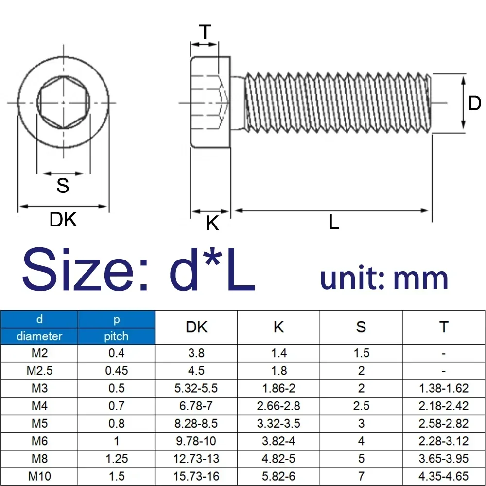 Stainless Steel Screw Bolt 2/5/10/20pcs M2 M2.5 M3 M4 M5 M6 M8 M10 304 Stainless Steel DIN7984 Hex Socket Hexagon Thin Short Low Cap Head
