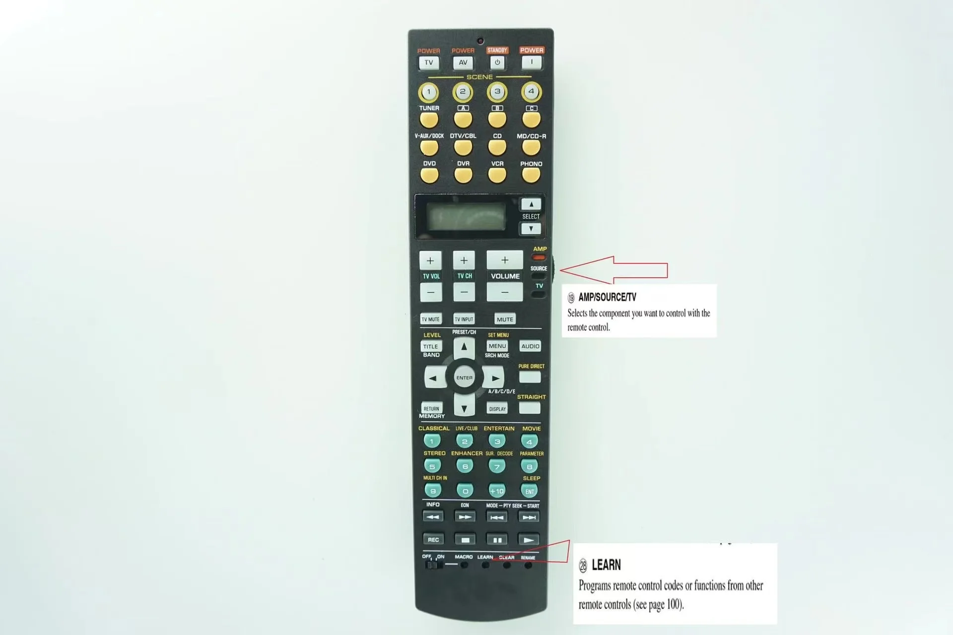 Telecomando Per Yamaha Rav324 Rx-V661 Wg646500 Rav325 Rx-N600 Rx-N600D Htr-N5060 Dsp-N600 Ricevitore Av A/V