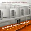 Large 12 Trays Food Dehydrator, Usable Area up to 22.67ft², 1200W Full Stainless Steel Dryer Machine, up to 190℉ Temperature, fo 3