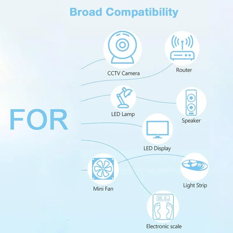 Convertitore adattatore di alimentazione AC 100V-240V DC 6V 1A 1000ma alimentatori a commutazione da 6volt per strisce LED Router CCTV leggero