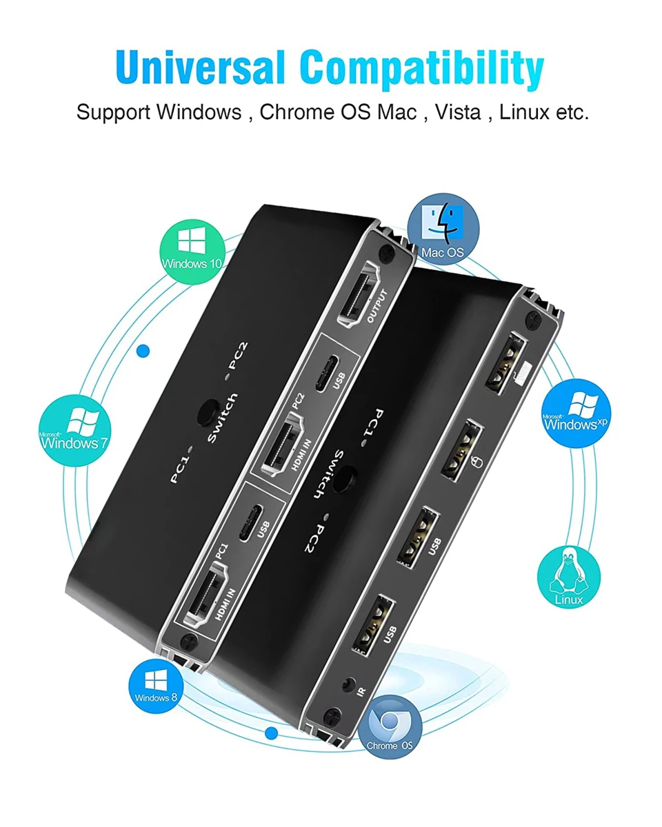 KVM Switch 4K 60Hz HDMI-Compatible USB 2.0 Hub Docking Station Dock 2 Computer P