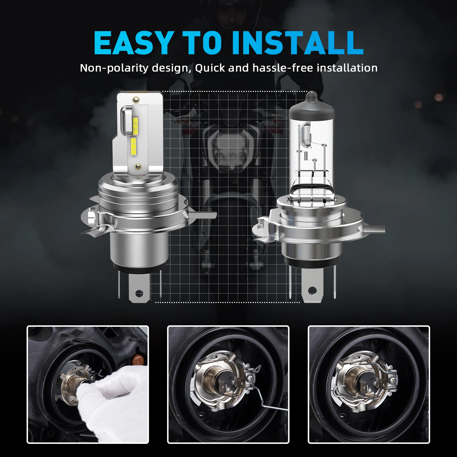 Рисунок 5 - Фара светодиодная для мотоцикла Bevinsee 9003 H4