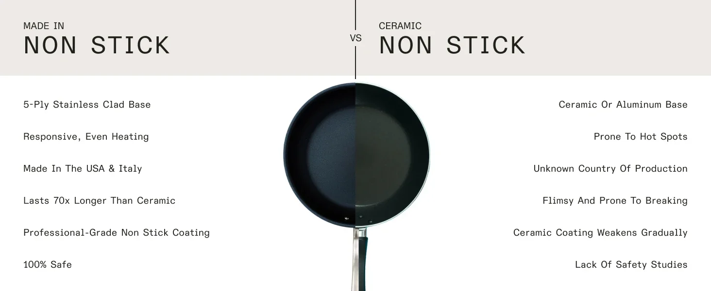 comp chart non stick