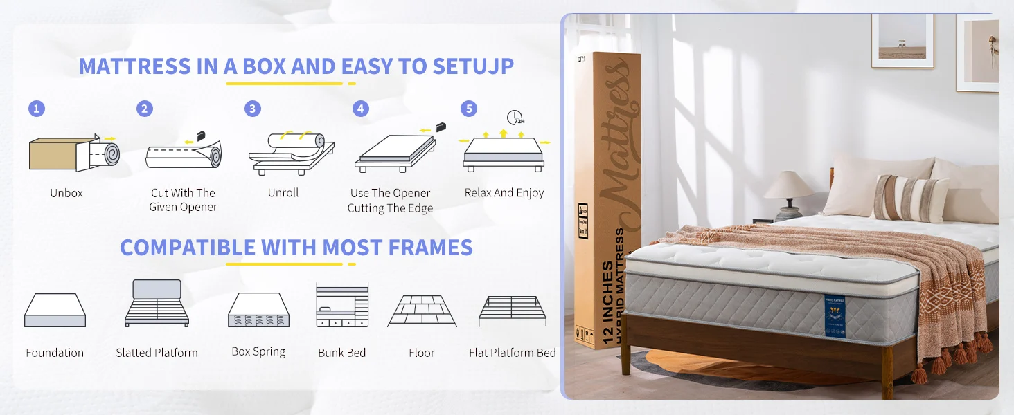 MATTRESS IN A BOX AND EASY TO SETUJP COMPATIBLE WITH MOST FRAMES