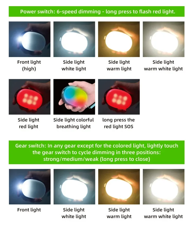 Description Picture 6 of itemUltra Bright Multifunctional LED Lamp Rechargeable Camping Lamp Hanging Tent Lamp Portable Outdoor Emergency Lighting LED Bulb