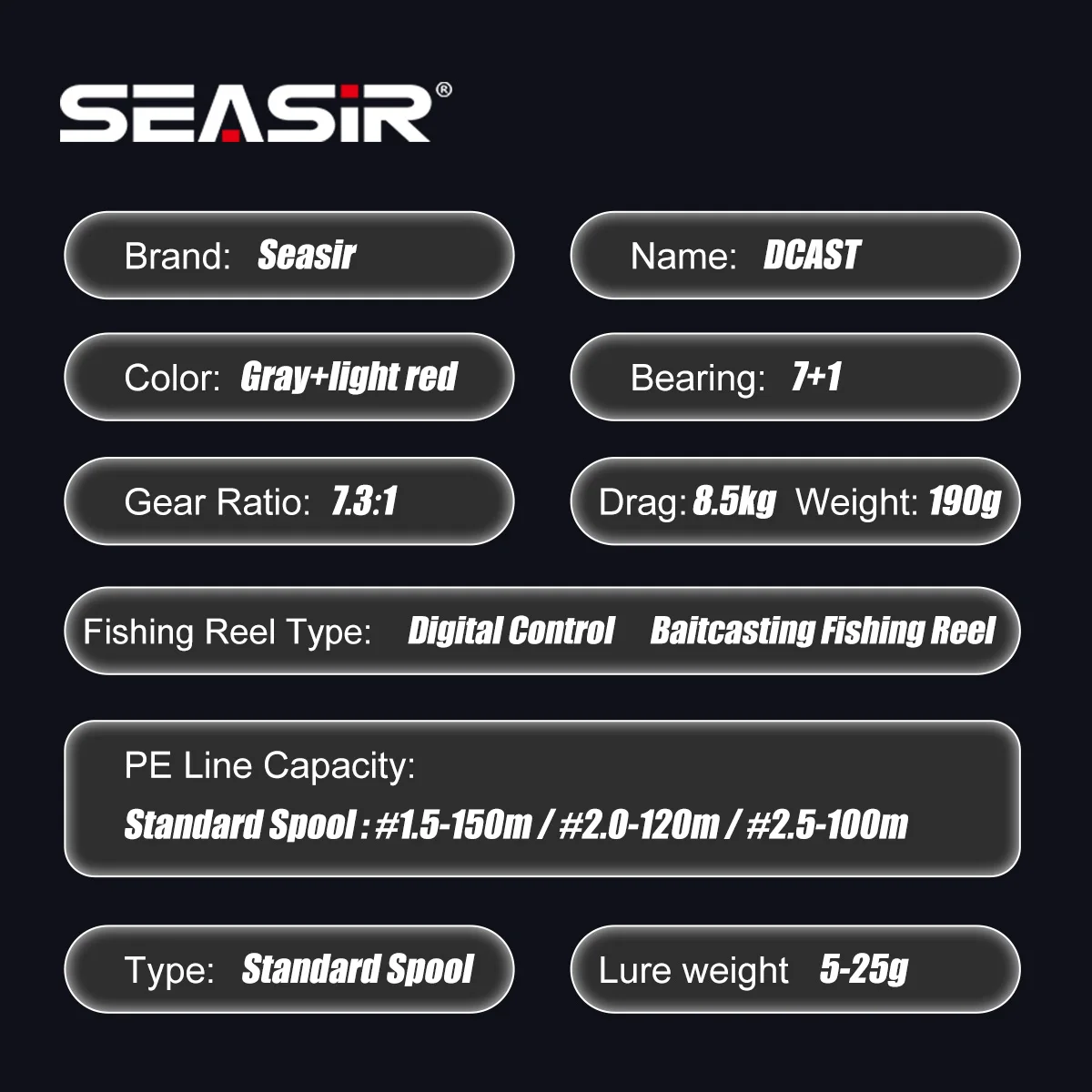 Sa8c964dc3eaf4c11a33fce88475e8