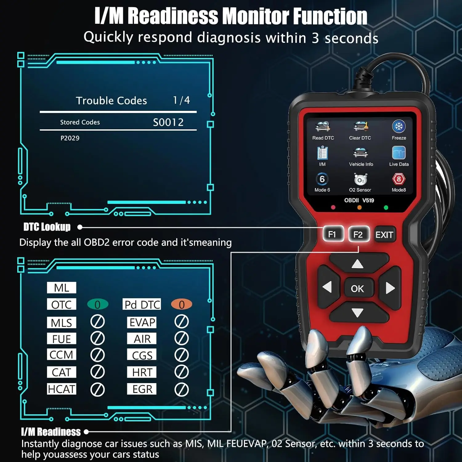 V519 OBD2 Live Data Scanner Professional Mechanical OBDII Diagnostic Code Reader Tool for Check Engine Light Read/Erase Codes 5