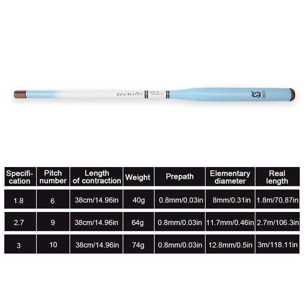 Ultra Short Portable Carbon Telescopic Fishing Rod 5H Strong Waist Strength Micro-Substance Children's Stream Rod