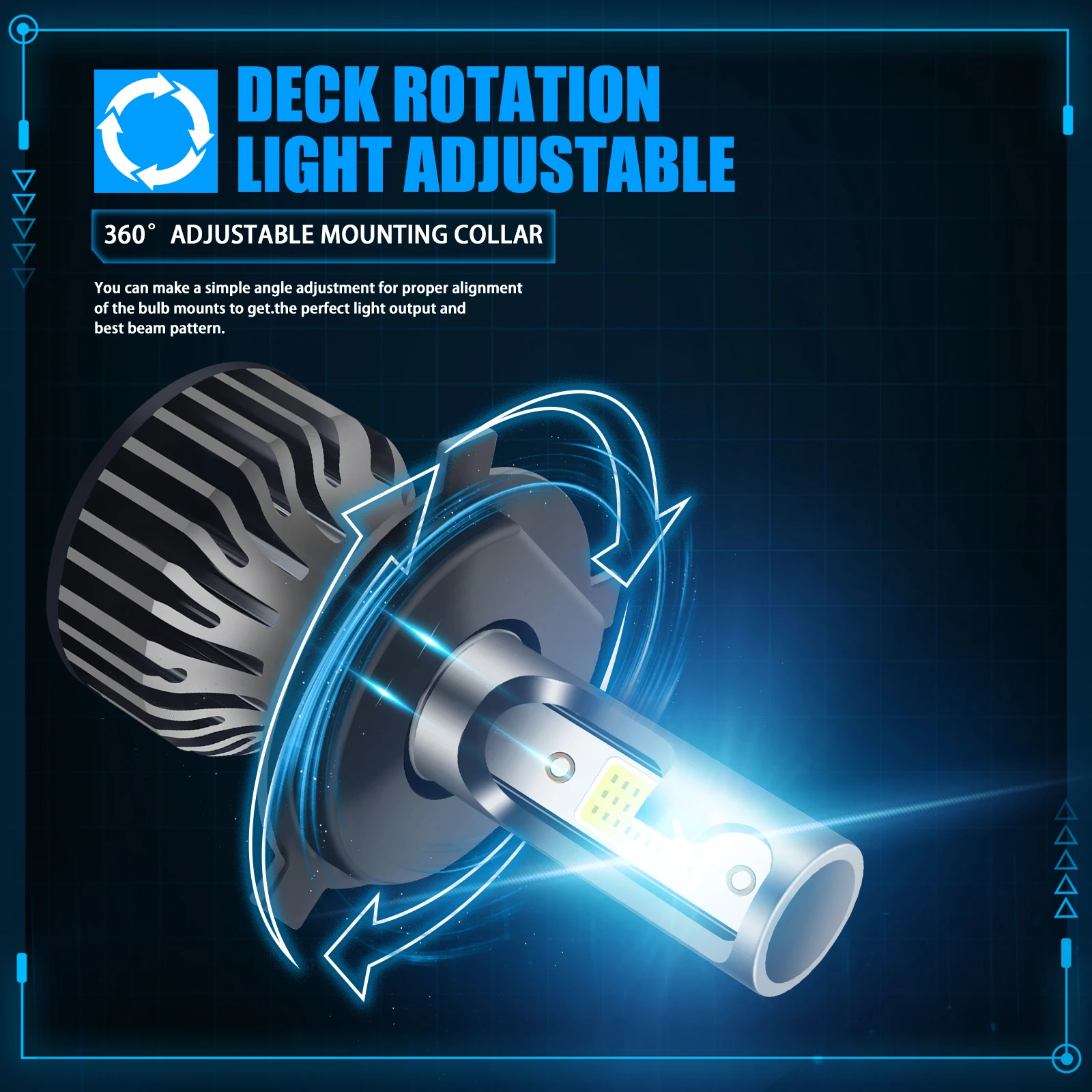LED Car Headlights LED Car Lights LED Lights LED Bulbs H7 H4 LED Headlight Bulb 12000LM 55W H1 H11 Car headlamp Mini Canbus 3000K 4300K 6000K 8000K Auto Fog Light 9005 9006 HB4 9012