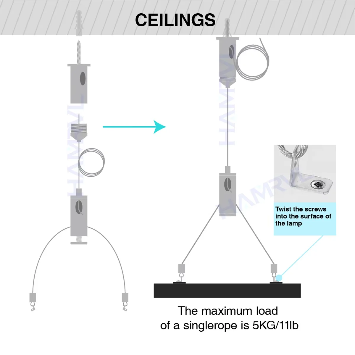 2Set/4PCS-Adjustable 1.5M suspended steel cable set for LED ceiling lights billboard lights panel and fish tank