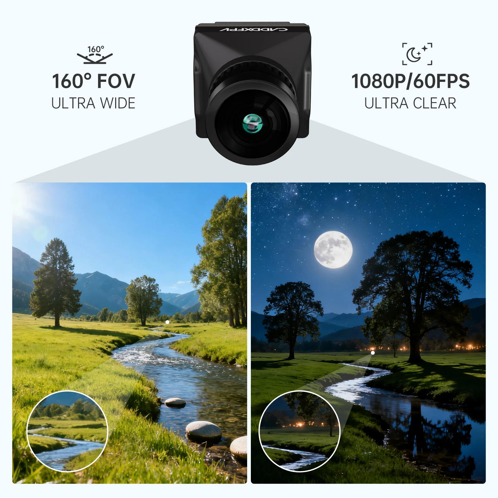 Caddx Walksnail Avatar Dual Antennas Version Avatar HD Pro Kit 1080P With Gyroflow+32G/8G for FPV Freestyle Drones DIY Parts thumbnail 3
