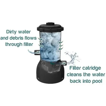 Lark Rustproof Fiberglass Frame Backyard Above Ground Swimming Pool with Filter Pump 6